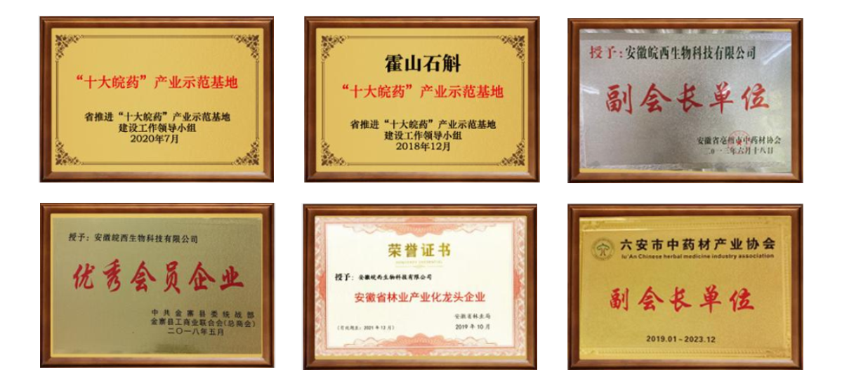 皖西生物榮譽